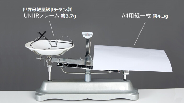 A4用紙より軽い！？世界最軽量級メガネフレーム「UNIIR」誕生
